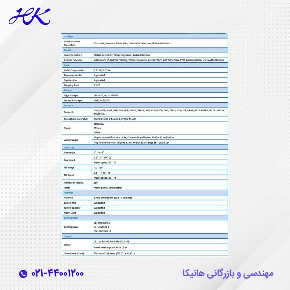 دوربین مینی یونی آرک دام مدل IPC-P1E5-AX4PKC — تصویر ۸