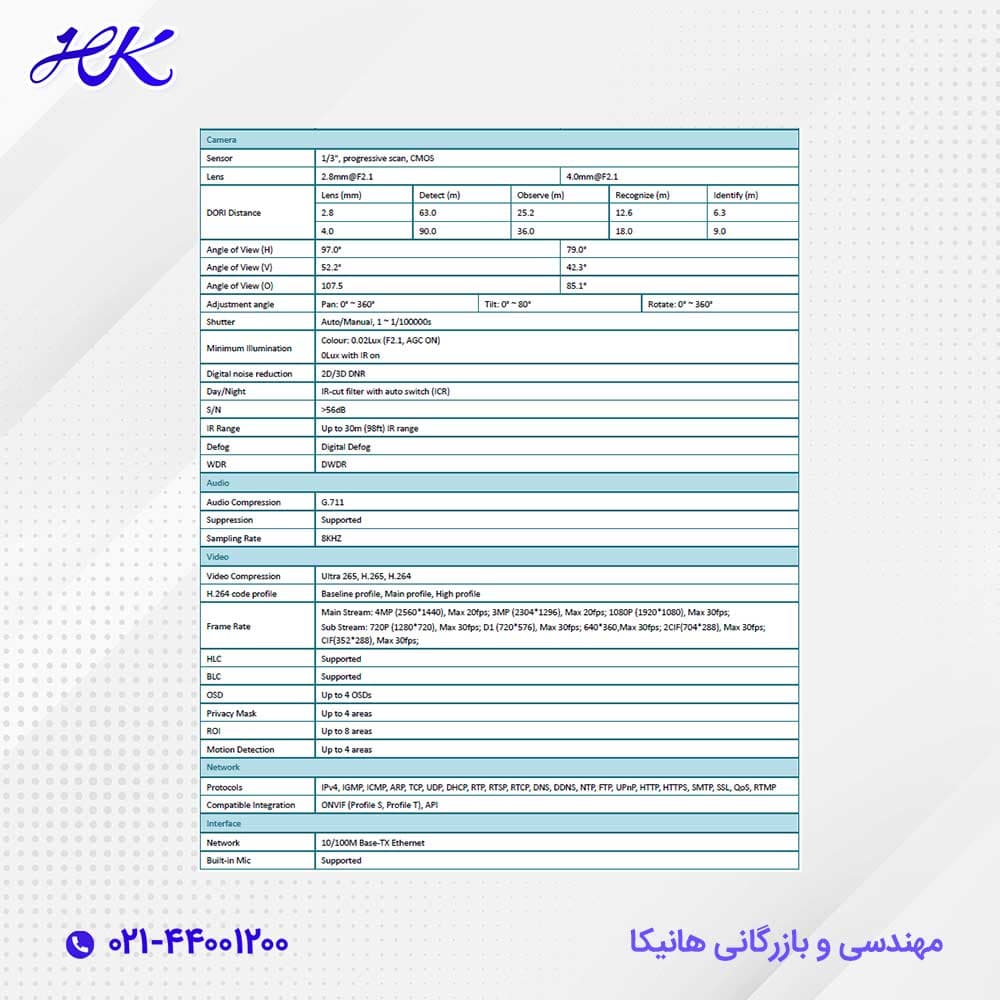 دوربین یونی آرک دام مدل IPC-T124-APF28(40) — تصویر ۳