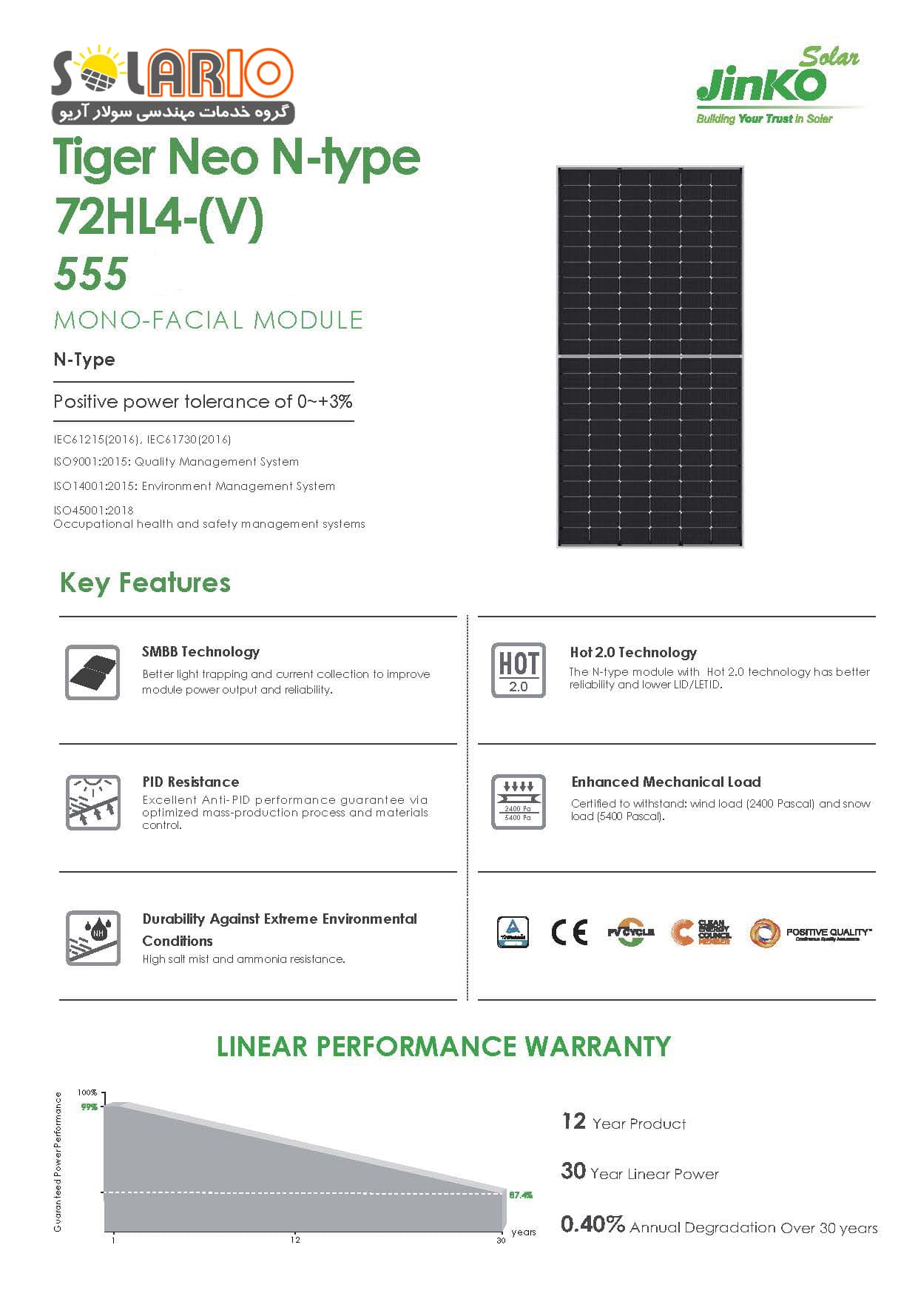 پنل خورشیدی 610وات مونوکریستال جینکوسولار Jinko Solar (پالت36عددی) — تصویر ۶