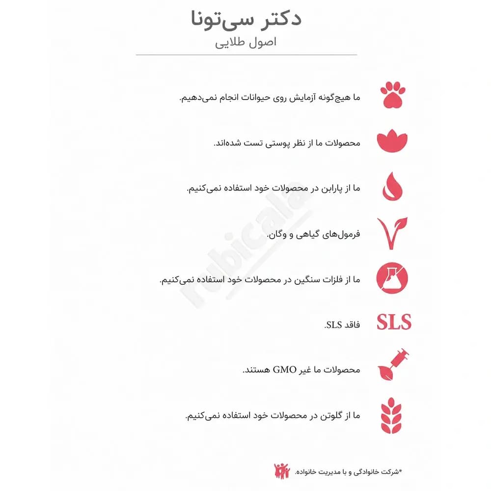 ژل ماساژ تسکین دهنده شاه بلوط فارماسی 125 میل — تصویر ۴