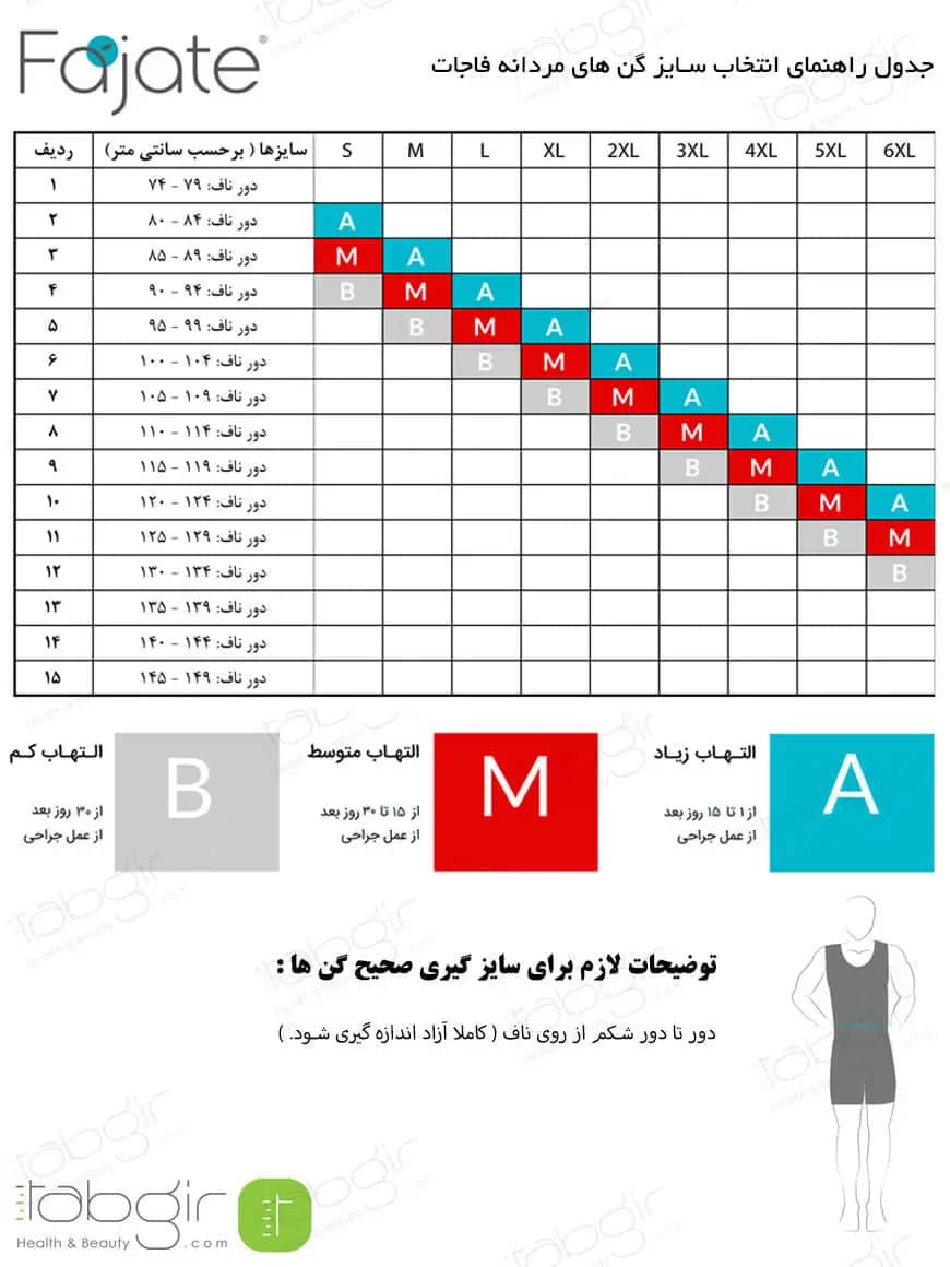 گن جلیقه ای بعد عمل مردانه فاجات 11017 — تصویر ۶
