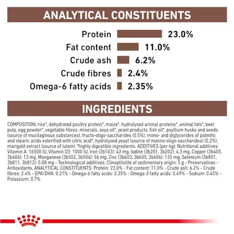غذای خشک سگ گاسترو اینتستینال با کالری متوسط رویال کنین (Royal Canin Dog Gastro Moderate Calorie) وزن 2 کیلوگرم — تصویر ۱۲