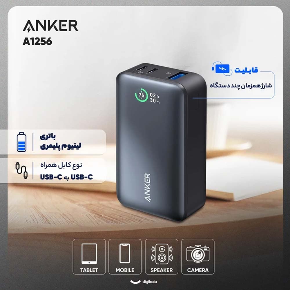 پاوربانک انکر مدل A1256H21 ظرفیت ۱۰۰۰۰ میلی آمپر — تصویر ۴