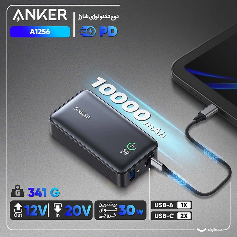 پاوربانک انکر مدل A1256H21 ظرفیت ۱۰۰۰۰ میلی آمپر — تصویر ۳