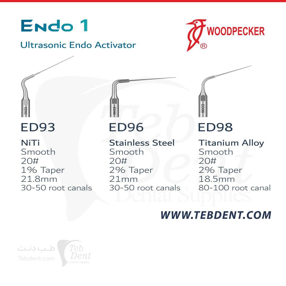ایریگیشن التراسونیک / Endo-1 فعال کننده اندو — تصویر ۱۰