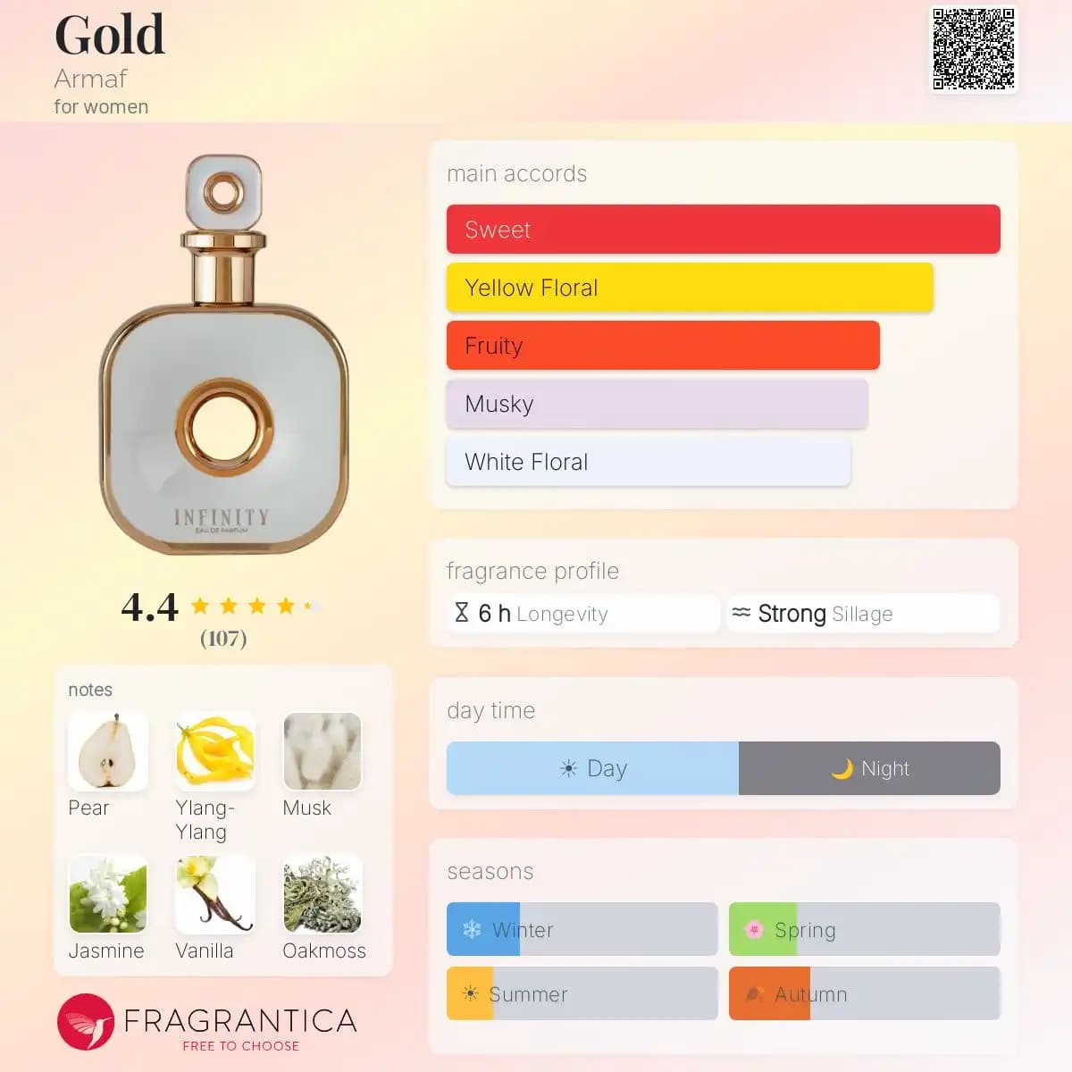 عطر ادکلن اینفینیتی گلد آرماف | Infinity Gold Armaf — تصویر ۱۲