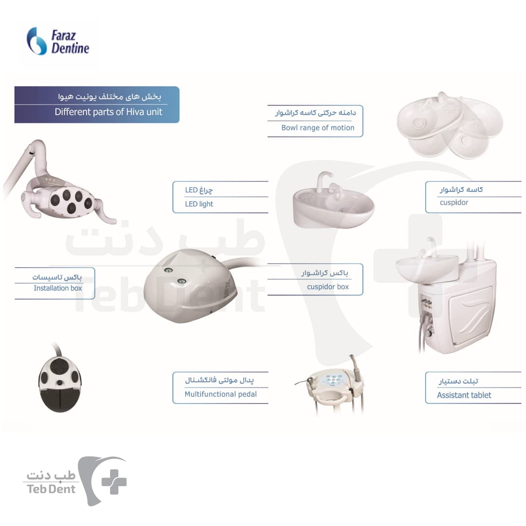 یونیت دندانپزشکی هیوا مدل H405 — تصویر ۸