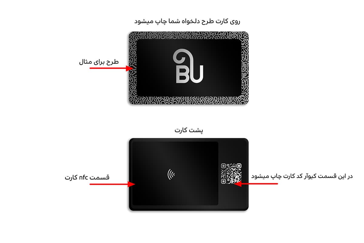 کارت ویزیت فلزی NFC با طرح دلخواه — تصویر ۳