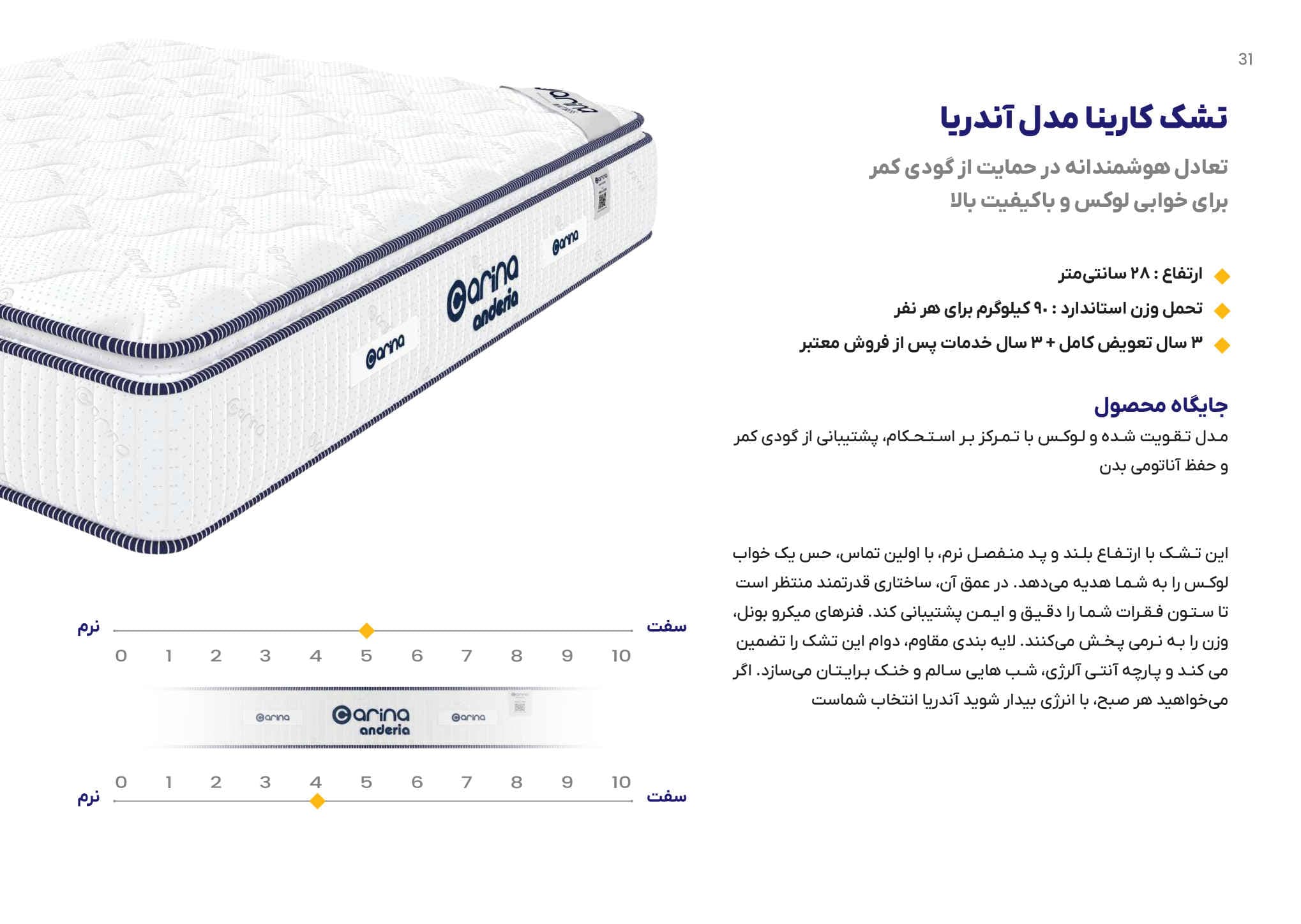 تشک طبی فنری مدل آندریا (Anderia) — تصویر ۷
