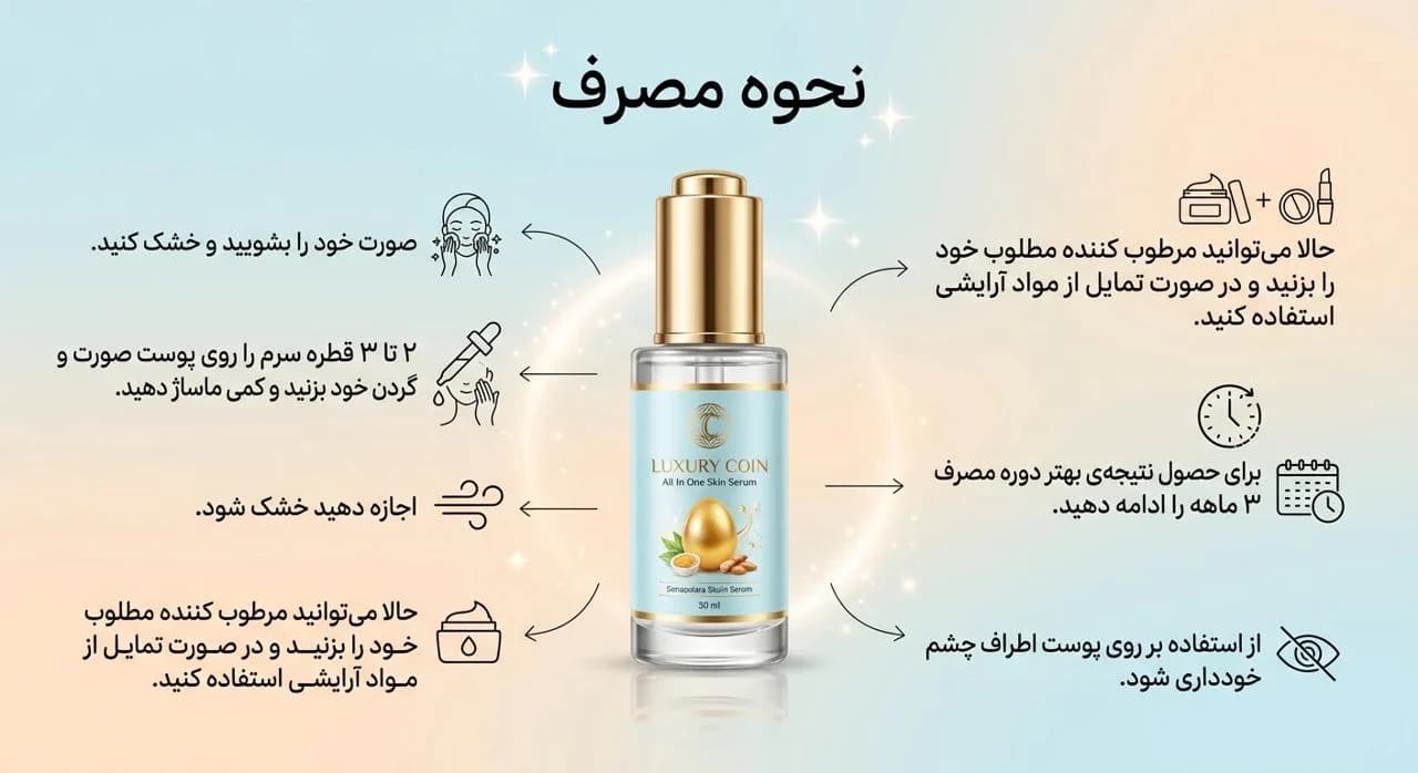 سرم مغذی لاکچری کوین (All in one ) — تصویر ۸