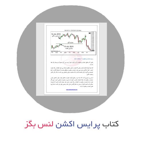 کتاب پرایس اکشن لنس بگز با ترجمه فارسی — تصویر ۳