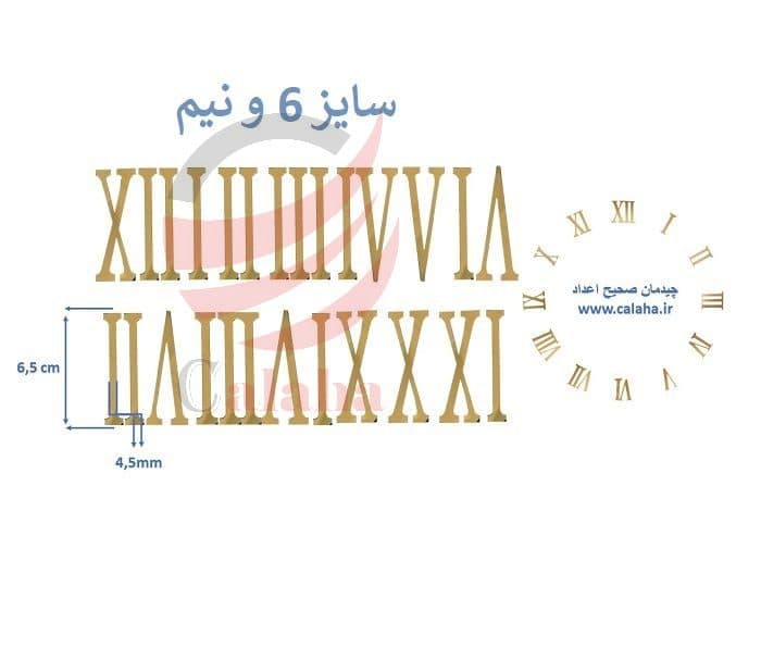 اعداد ساعت دیواری — تصویر ۳