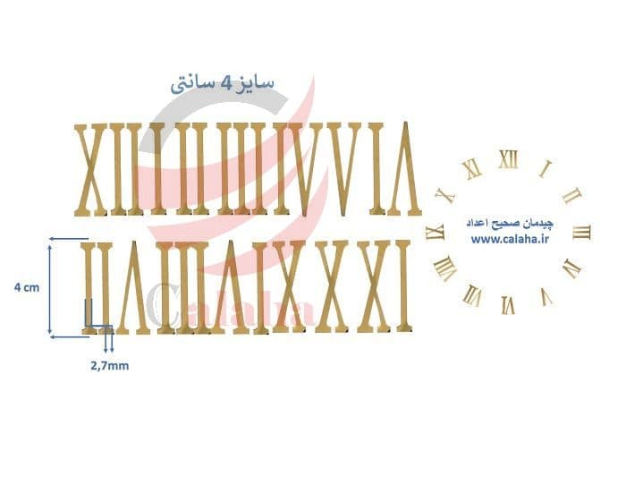 اعداد ساعت دیواری — تصویر ۴