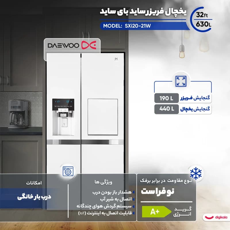 ساید بای ساید دوو مدل SXi20-21W — تصویر ۷