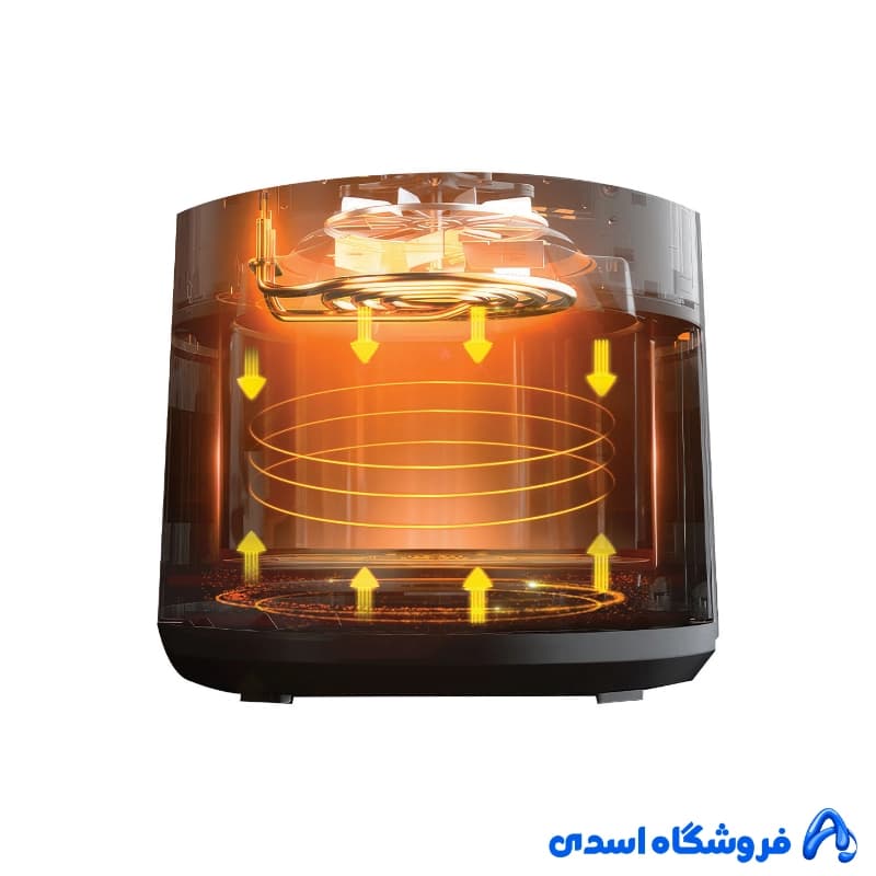 سرخ کن رژیمی تکنو مدل Te-545 — تصویر ۸