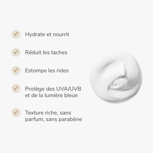 کرم روز SPF50 پوست خشک درمدن 50 میلی لیتر — تصویر ۲