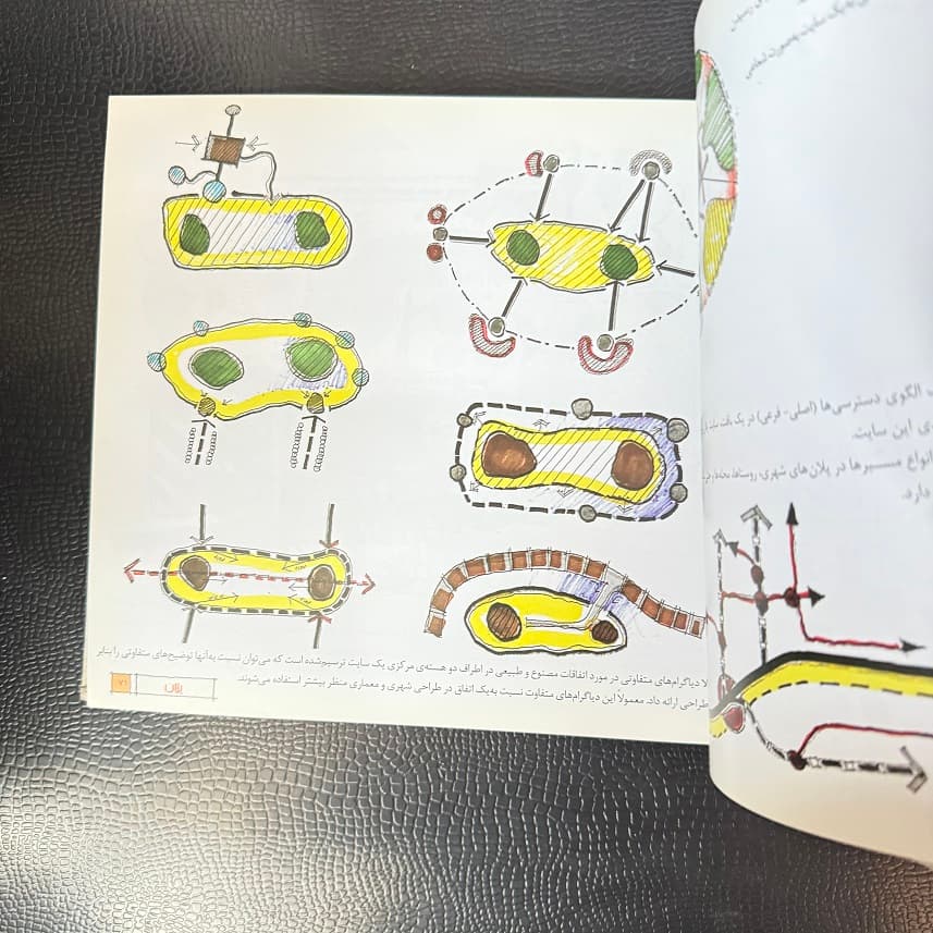 کتاب چگونه معمارانه طراحی کنیم جلد 2 اثر احسان طایفه — تصویر ۳