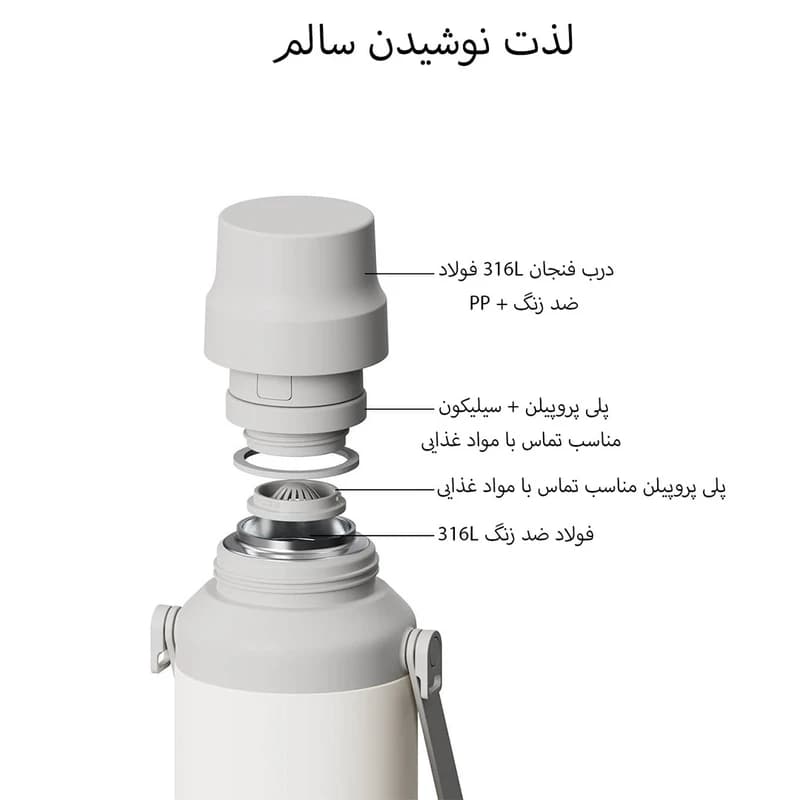 فلاسک 1لیتری شیائومی مدل Mijia Big belly Cup MJDDB01pl — تصویر ۶