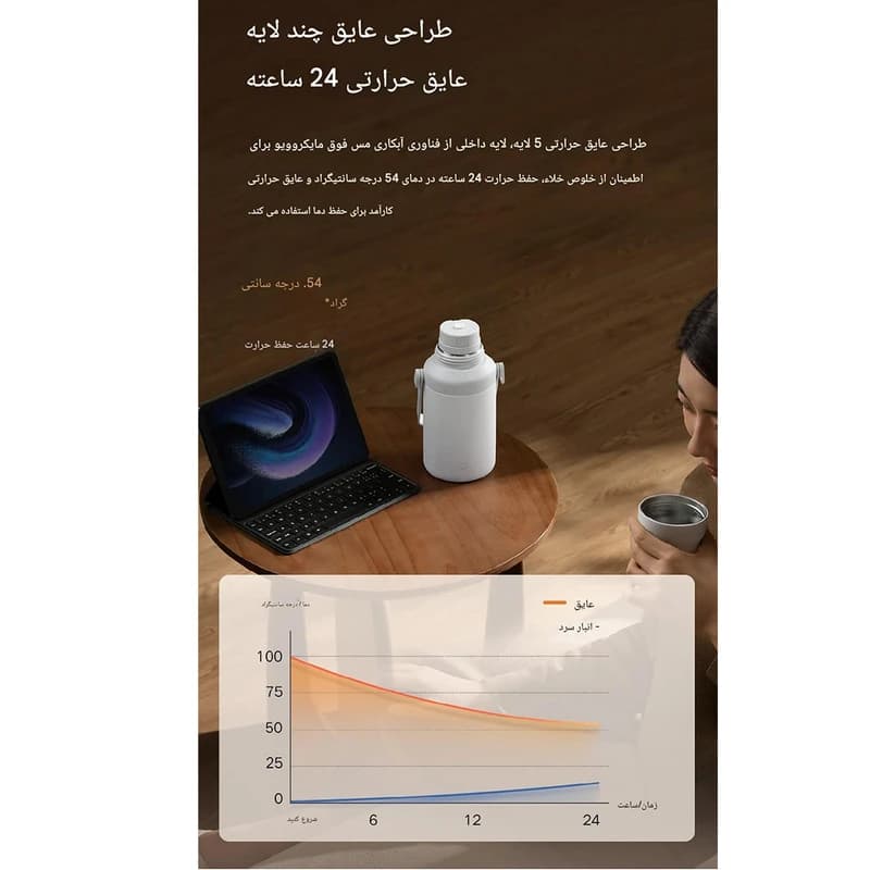 فلاسک 1لیتری شیائومی مدل Mijia Big belly Cup MJDDB01pl — تصویر ۴