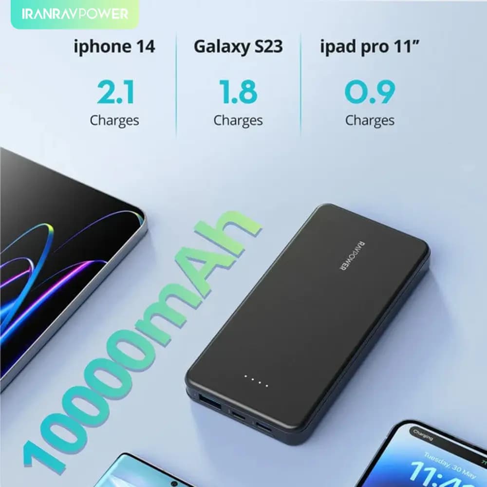 پاوربانک 15وات مدل RP-PB1215 راوپاور – PD Pioneer 15w Power Bank — تصویر ۹