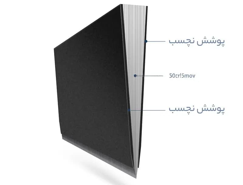 ست 5 عددی چاقو سرامیکی شیائومی HuoHou مدل HU0076 — تصویر ۳