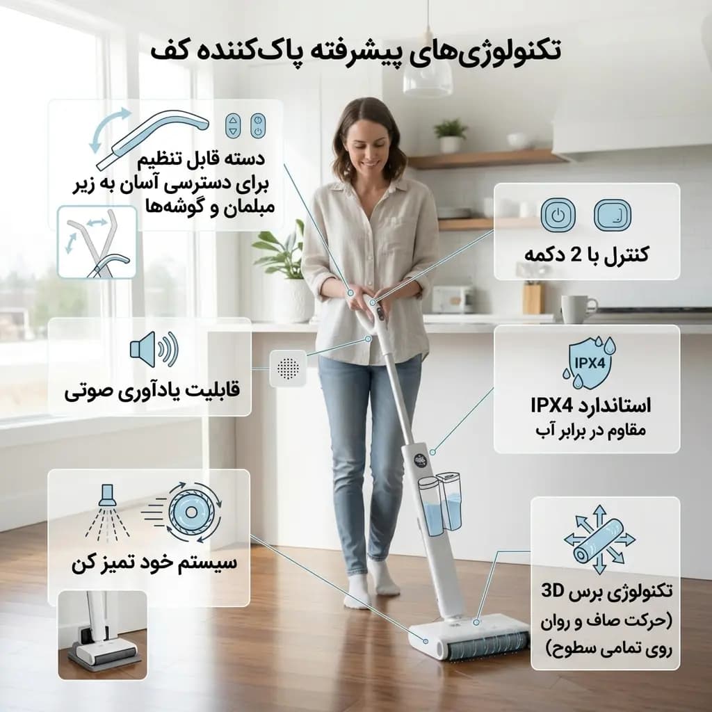 جارو و تی شارژی آب و خاک گرین لاین مدل Green Lion Hydro Pro Wet Dry Mop and Vacuum Cleaner — تصویر ۸