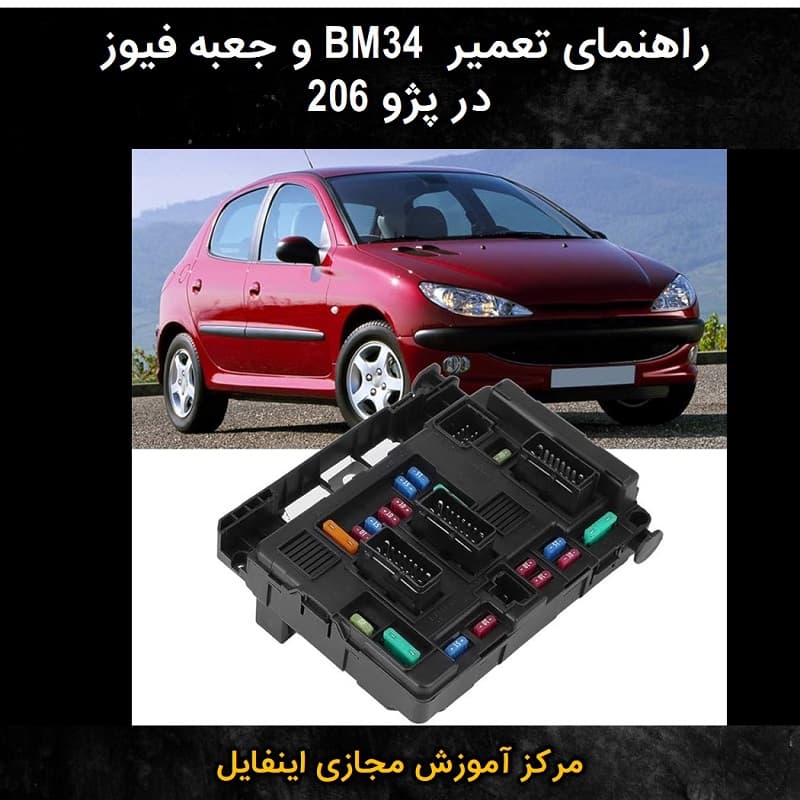 راهنمای تعمیر BM34 و جعبه فیوز در پژو 206 — تصویر ۲