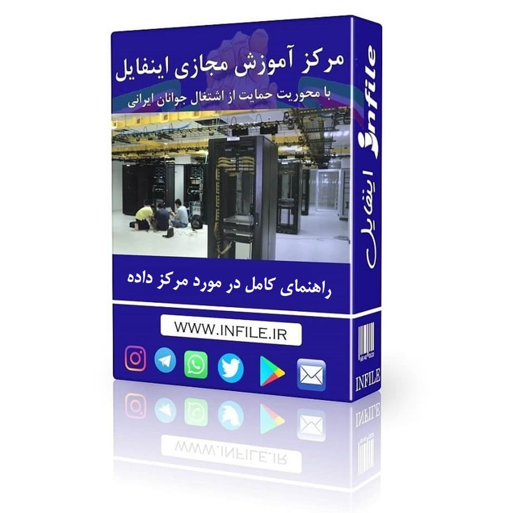 راهنمای کامل در مورد مرکز داده: مفاهیم، مزایا و بهترین راهکارها برای بهینه‌سازی عملکرد — تصویر ۲