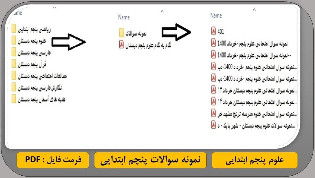پکیج کمک آموزشی پنجم دبستان به همراه نمونه سوالات — تصویر ۴
