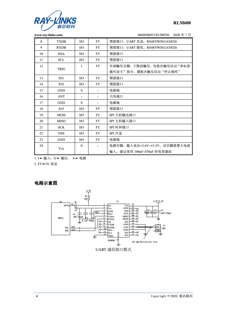 UHF RFID RLM600 — تصویر ۹
