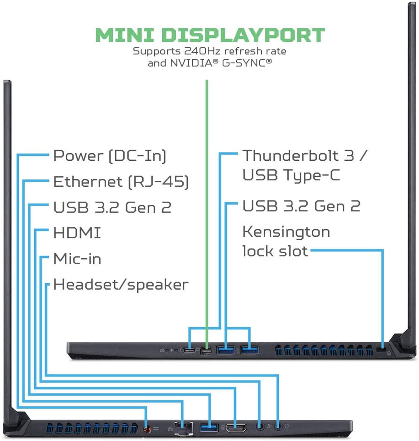 Acer Predator Triton PT515-642-i7-64GB-2TB ssd-RTX-2070 Super-8gb-15.6 300hz — تصویر ۳