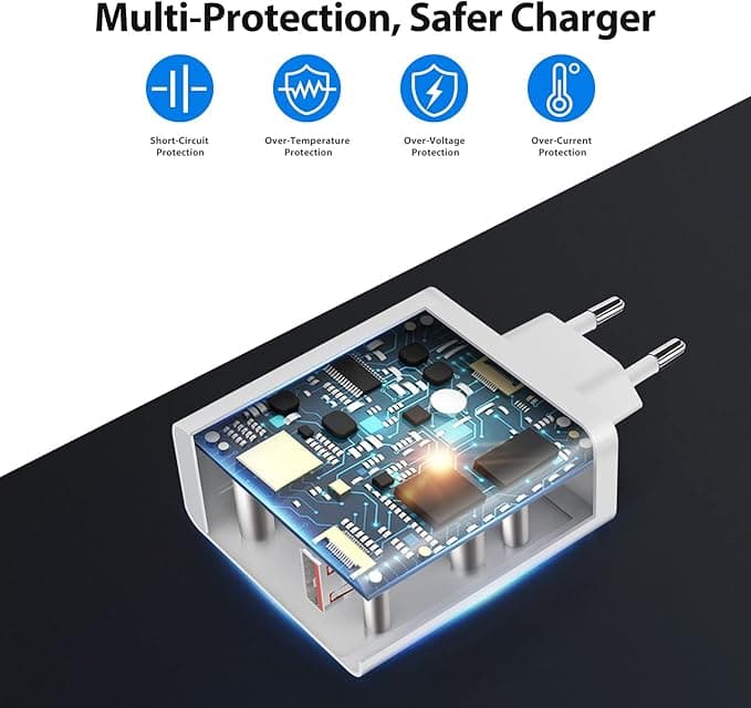 فست شارژر 120 واتی شیائومی MDY-14-EE — تصویر ۶