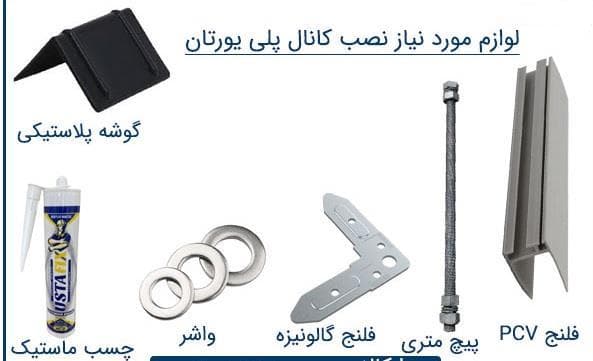 لوازم نصب کانال پلی اورتان (پیش عایق) — تصویر ۲