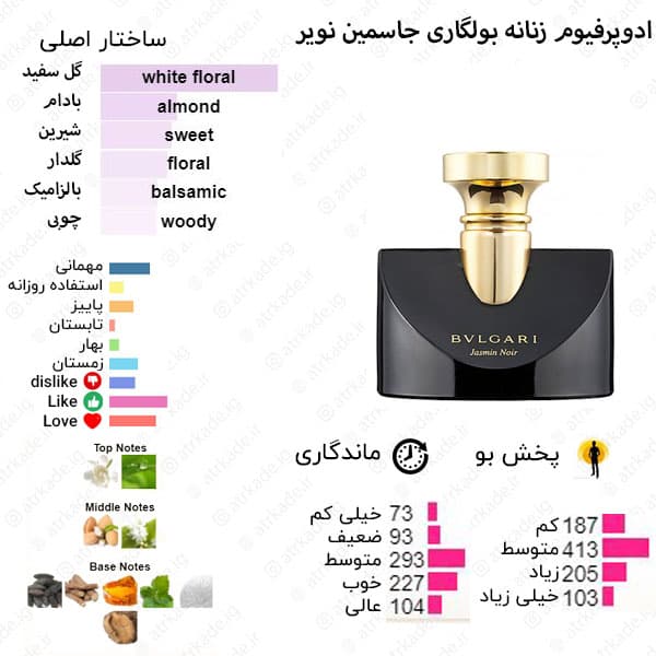 ادکلن جیبی زنانه سوپر اسمارت Super Smart 038 “بولگاری جاسمین نویر” 25 میل — تصویر ۲