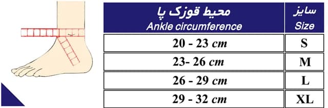 قوزک بند دولایه طب و صنعت کد 11400 — تصویر ۶