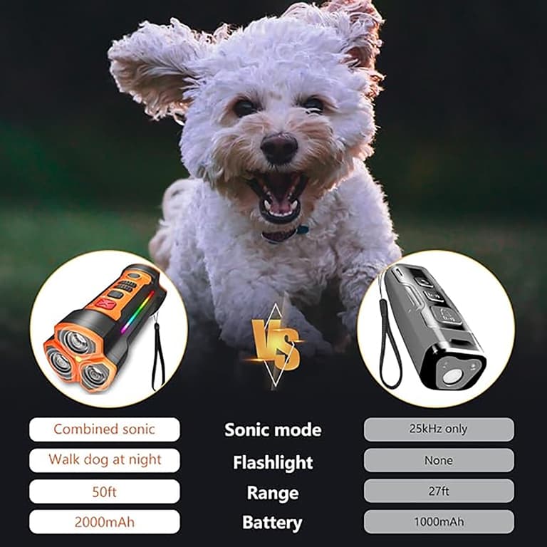 دستگاه دور کننده حیوانات Sonic Bark Deterrents — تصویر ۵