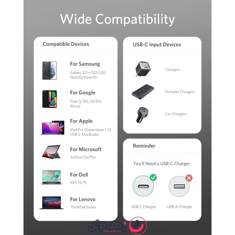 کابل تایپ-سی به تایپ-سی انکر Anker USB-C to USB-C Cable 3.3Ft 90CM مدل A8756 — تصویر ۵