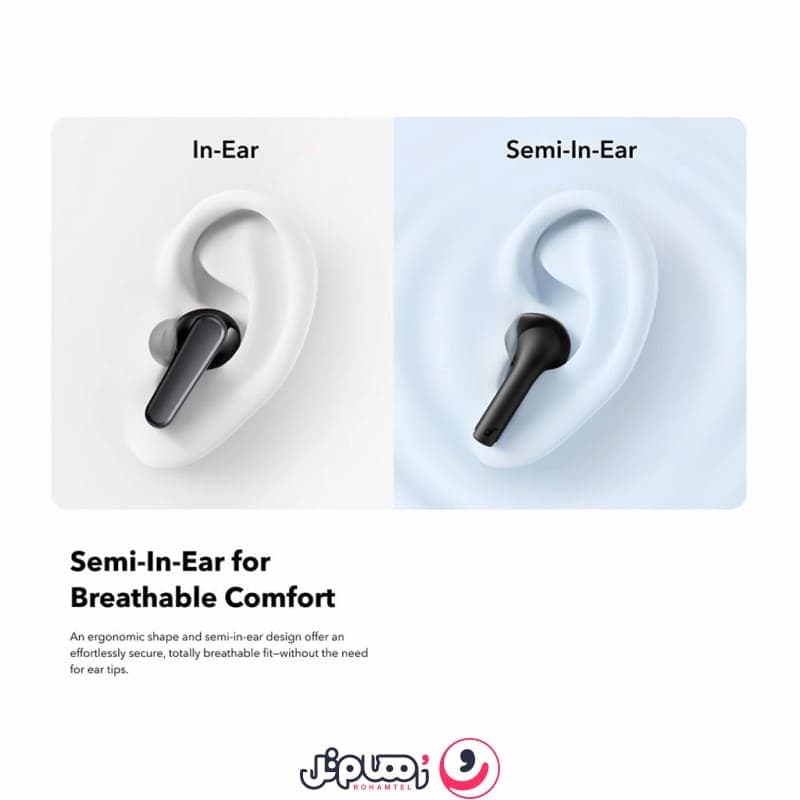 ایربادز بی سیم انکر ANKER Soundcore K20i مدل A3994 — تصویر ۶