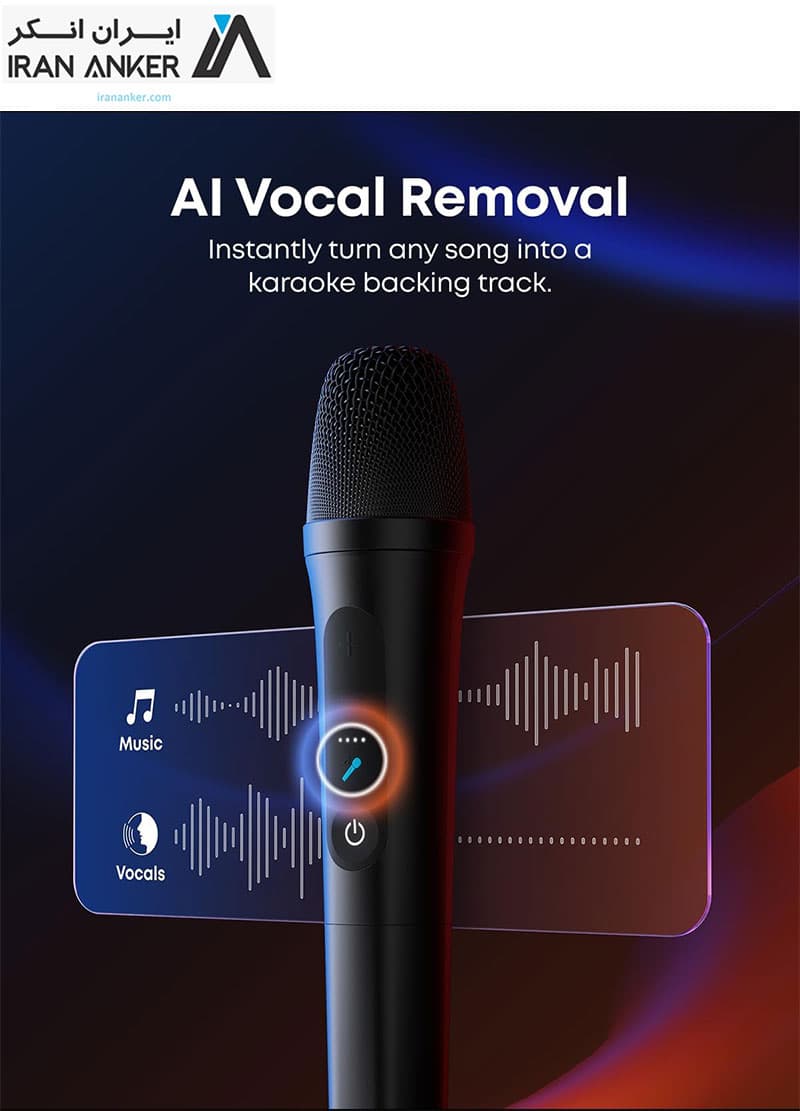 اسپیکر بلوتوثی انکر Anker Soundcore Rave 3S 200W مدل A31A3 — تصویر ۱۱