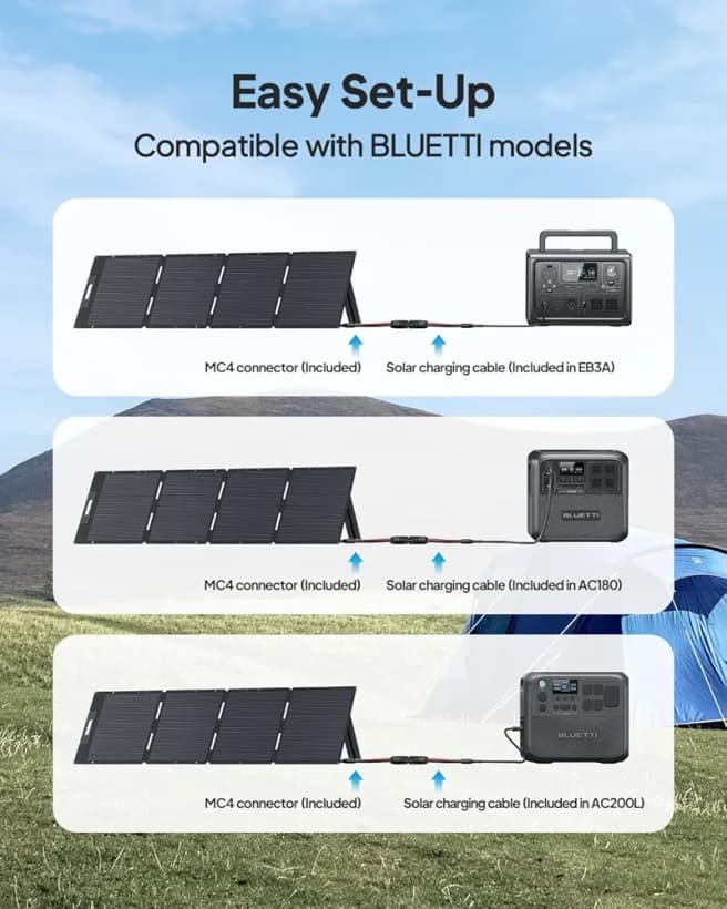 پنل خورشیدی BLUETTI 200W & — تصویر ۳