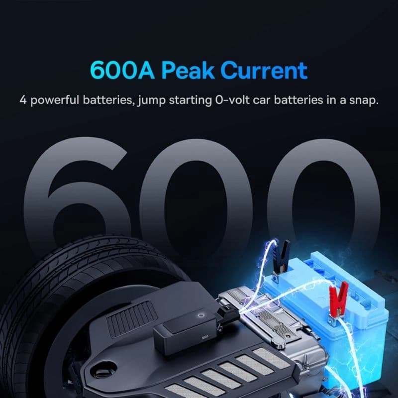 پاوربانک و جامپ استارتر بیسوس مدل ALPHA SERIES 600A BS-CH006 — تصویر ۶