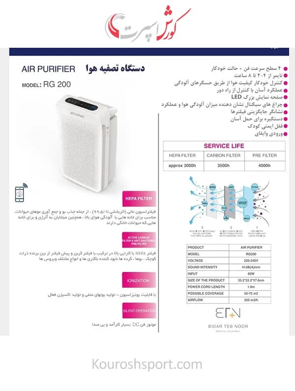 دستگاه تصفیه هوا آکیومد Accumed مدل RG200 — تصویر ۳