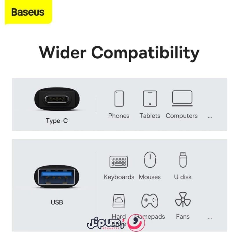 مبدل USB-C به USB3.1 باسئوس مدل Ingenuity Series Mini OTG Adaptor ZJJQ000001 — تصویر ۳