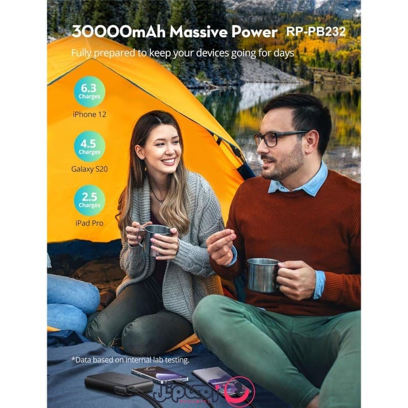 پاوربانک راوپاور مدل Ravpower RP-PB232 ظرفیت 30,000 میلی آمپر و توان 100 وات — تصویر ۱۰