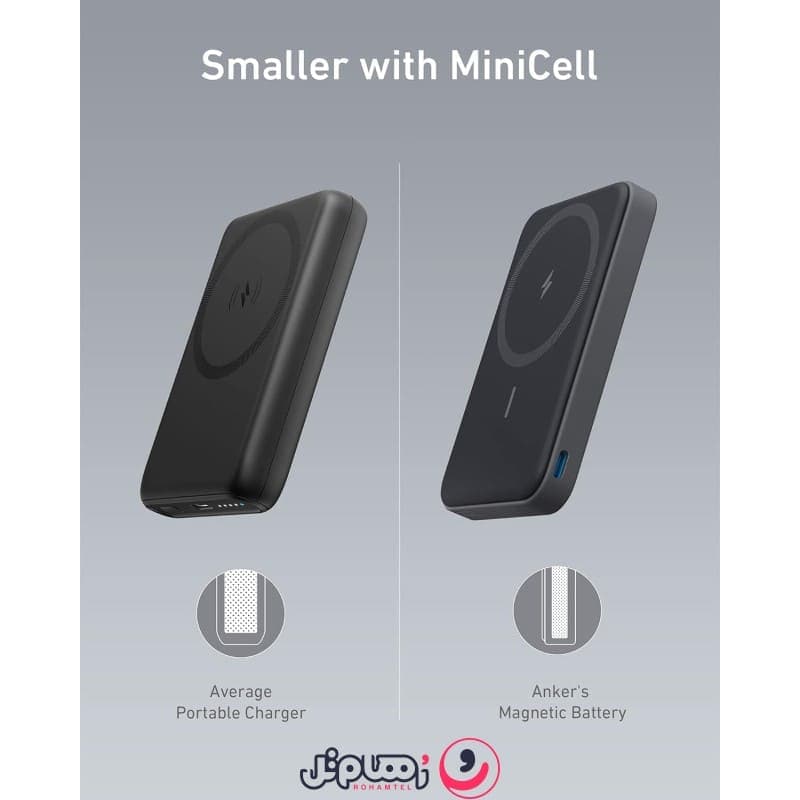 پاوربانک انکر مدل Anker MagGo Power Bank A1614 ظرفیت 5,۰۰۰ میلی آمپر و توان ۱۲ وات — تصویر ۱۰
