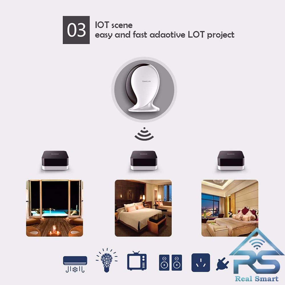 گسترش-دهنده امواج IR/RF GeekLink — تصویر ۱۱