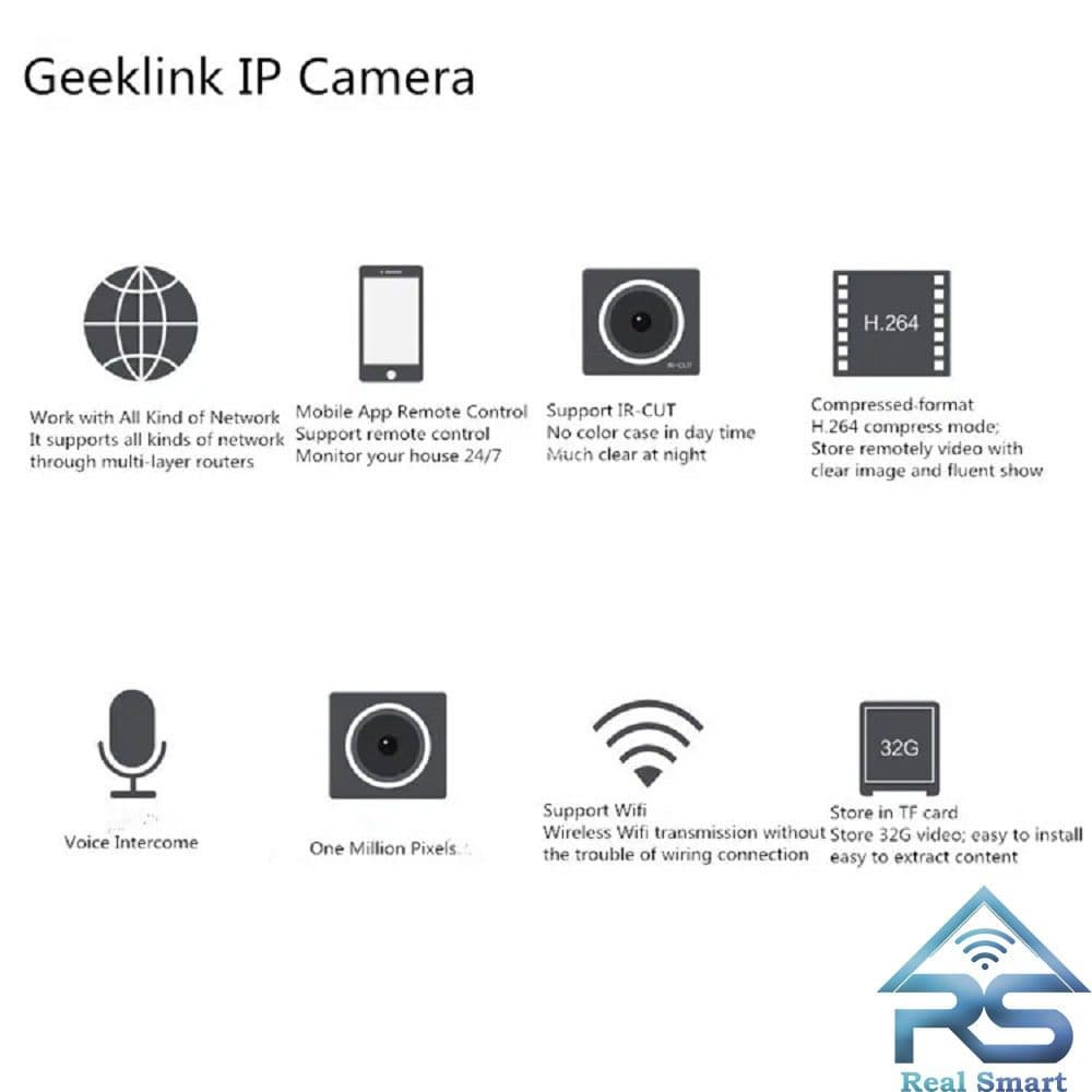 دوربین هوشمند GeekLink Wi-Fi — تصویر ۷