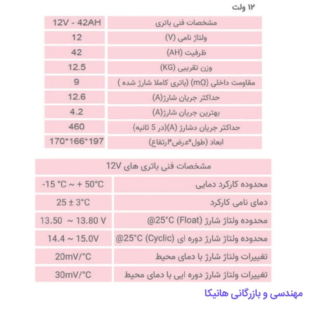 باتری یو پی اس فاران 42 آمپر 12 ولت — تصویر ۶