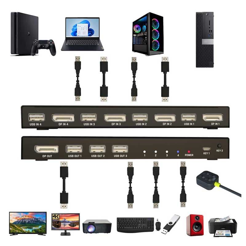 کی وی ام سوئیچ 4 پورت DisplayPort نت پیل مدل DK401 — تصویر ۶