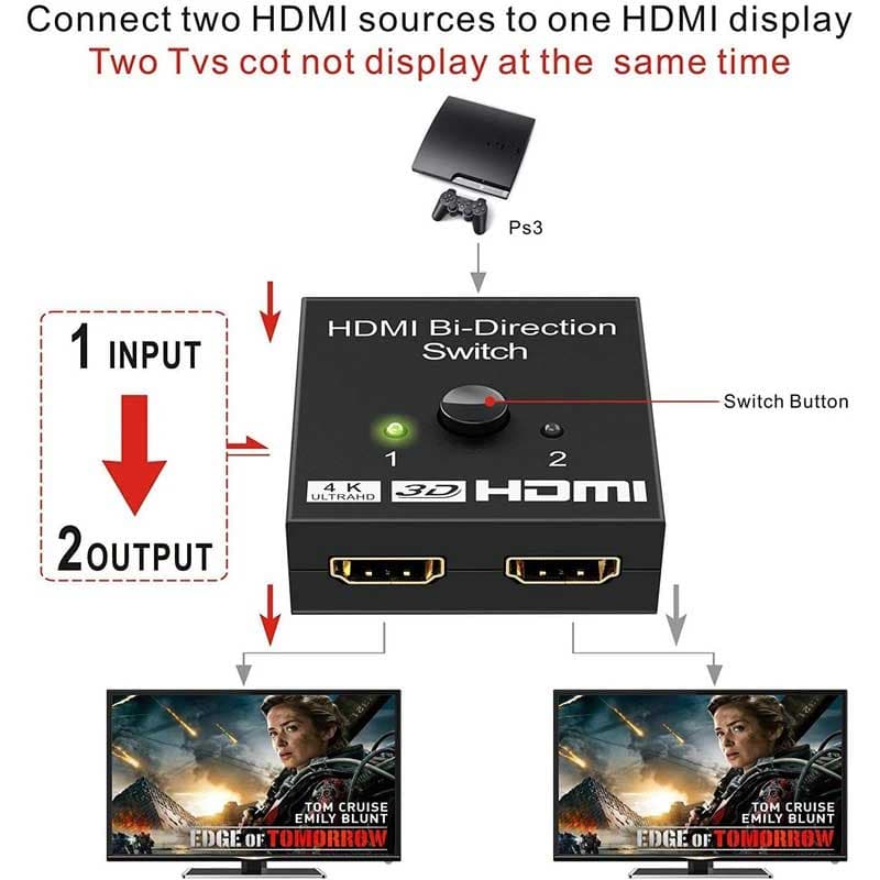 سوییچ 1 به 2 HDMI نت پیل مدل SW12 — تصویر ۳